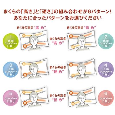 ふるさと納税 加西市 【MOGU-モグ-】プレミアム 家族の健康まくら 全5色 ネイビー[No5698-7720] |  | 03