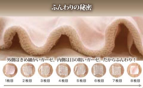 【洗うたびにふっくら、やわらか】三河木綿　8重ガーゼケット　シングルサイズ_ブルー【G0199】 ブルー