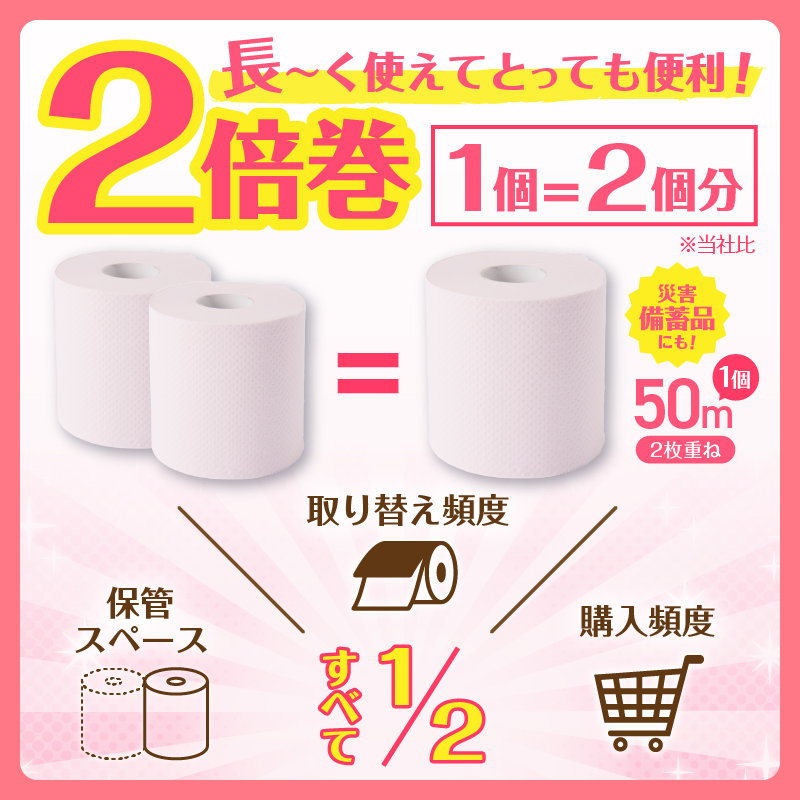 【納期最長2ヶ月待ち】エコロジー2倍巻きピンク トイレットペーパー12Rダブル(a1573)