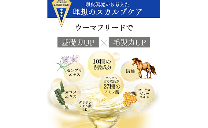 ★定期便3ヶ月★薬用ウーマフリード１本 150ml 育毛剤 美容 頭皮 ケア 馬油 髪 頭髪 中高年 加齢 人気 厳選 袋井市 雑貨 日用品 
