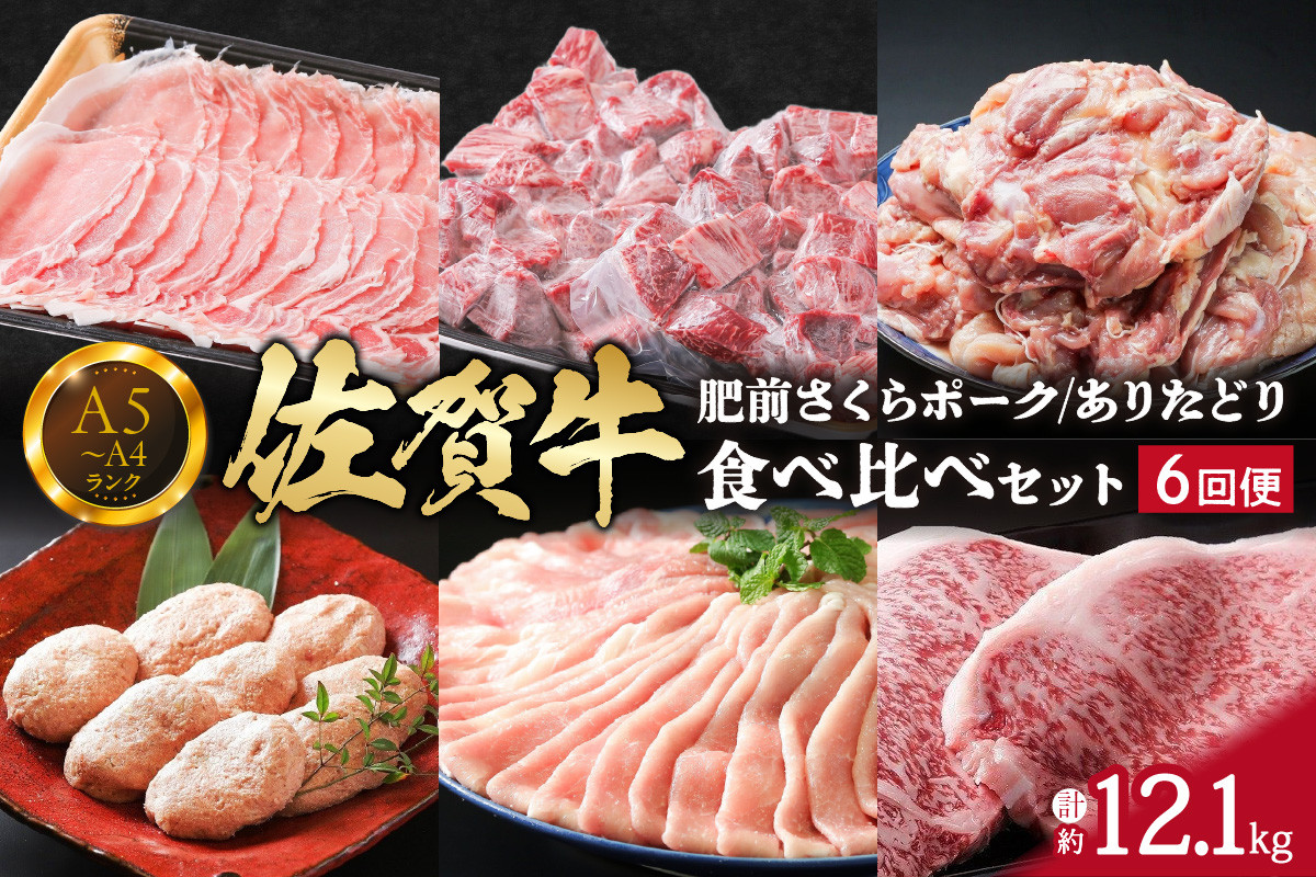
佐賀牛 肥前さくらポーク ありたどり 食べ比べセット 6回便 12.1kg ヒレ ロース モモ ハンバーグ ステーキ J666
