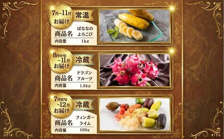 幻の野菜・フルーツ 定期便 6回お届け 先行予約 くだもの 果物 旬 めろん イチジク 夏 夏季 人気 愛知県 田原市 ド甘い