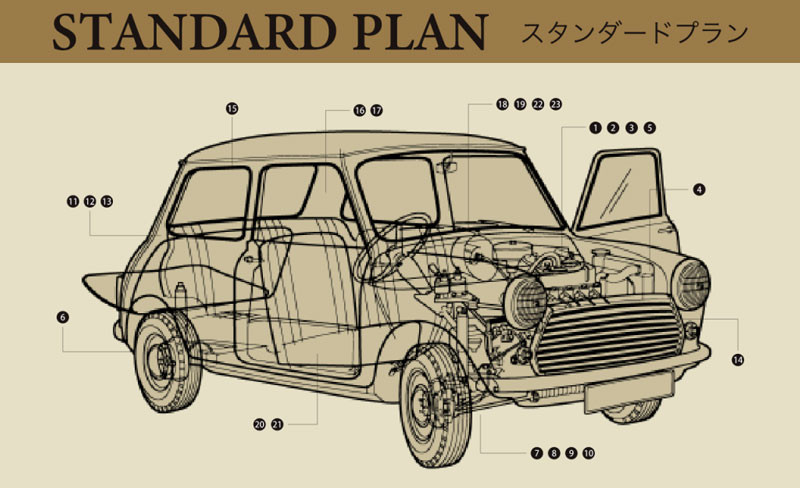 
            ローバーミニ専門店 中古車両を全リフレッシュ（エンジン、駆動類、外装系、内装系）して納車する「クラシックミニ スタンダードプラン」チケット 【ローバーミニ ミニクーパー Mini オールドミニ ミニ専門店 旧車 英国 イギリス 自動車 キングスロード KingsRoad】
          