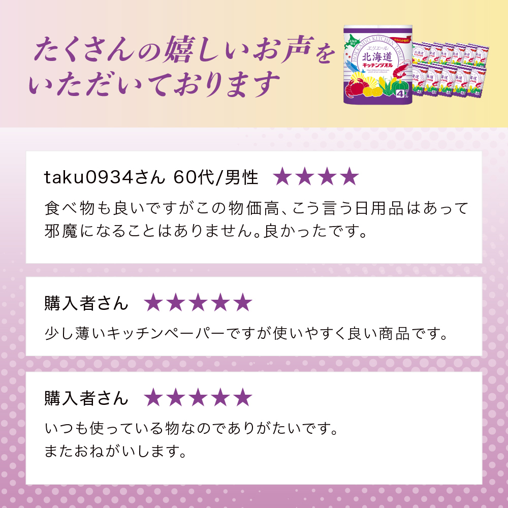 定期便 3ヵ月連続お届け エリエール 少量6パック  [アソートM] 北海道 キッチンタオル 50カット 4R 6パック 計24ロール キッチンペーパー 防災 常備品 備蓄品 消耗品 日用品 生活必需
