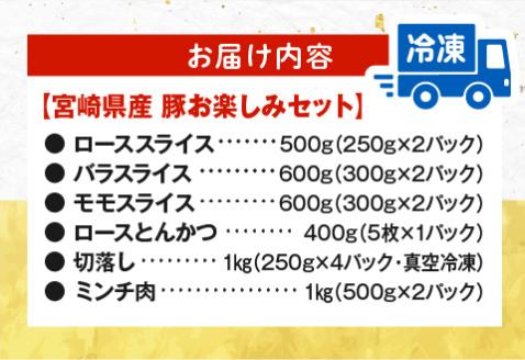 宮崎県産豚 お楽しみセット 計4.1kg|豚肉 豚 ぶた 肉 国産 ロース バラ モモ とんかつ 切落し ミンチ もも 切り落とし セット 冷凍 真空パック 焼肉