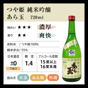 つや姫 純米吟醸 あら玉 ・ 雪若丸 純米吟醸 あら玉　飲み比べセット(720ml×2本)
