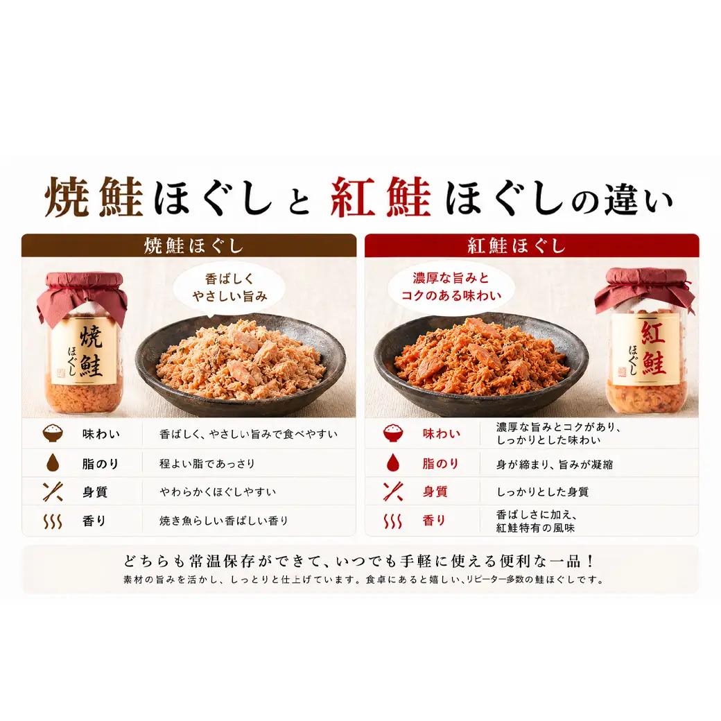 鮭ほぐし 3本セット（計600g） 瓶詰め 保存食 鮭 サケ しゃけ さけ 鮭フレーク さけフレーク