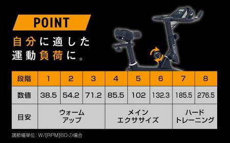 スピンバイク1521WH ホワイト/BK1521WH[AOAB028] フィットネスバイク