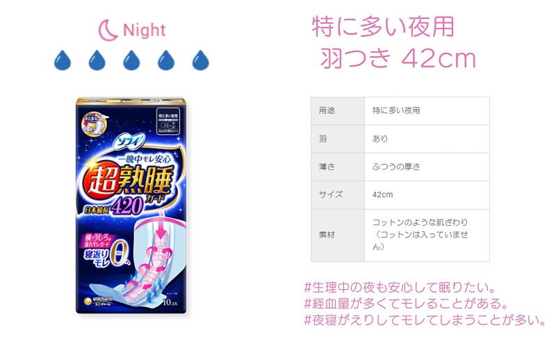 ソフィ超熟睡ガード ワイドＧ４２０　10枚×9