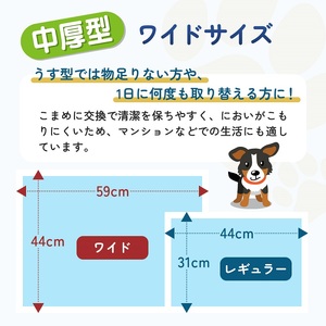 エコサラ・シート　ワイド　45枚×8袋　ペットシート ペットシーツ 犬用 ワンちゃん 日本製 雑貨 日用品 防災 防災グッズ 
