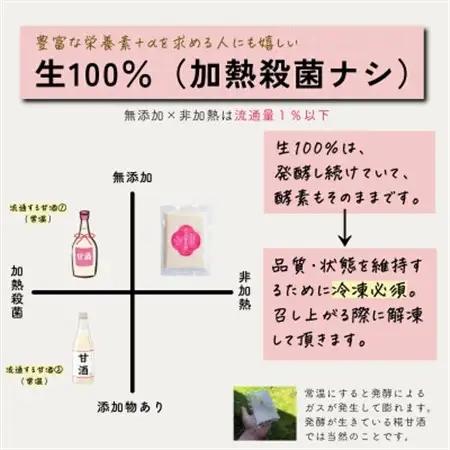 食べる糀甘酒 100g 真空パック 22個 冷凍 ★生100%・無添加・砂糖不使用・ノンアルコール_酒・アルコール 甘酒    飲料・ドリンク  ジュース _【配送不可地域：離島】【1383306】