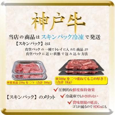 神戸牛 ロースステーキ 250g×4枚 計1Kg TSST10 【2026年4月より順次発送】【配送不可地域：離島】【1682641】