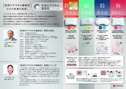 枕 西川 nishikawa 医師がすすめる 健康枕 もっと首楽寝 低め P260W まくら