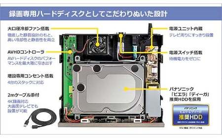 IOデータ USB 3.2 Gen 1(USB 3.0)対応録画用外付けHDD ［4TB /据え置き型］ ブラック 【AVHD−WR4】据え置き 録画用HDD F6P-1772