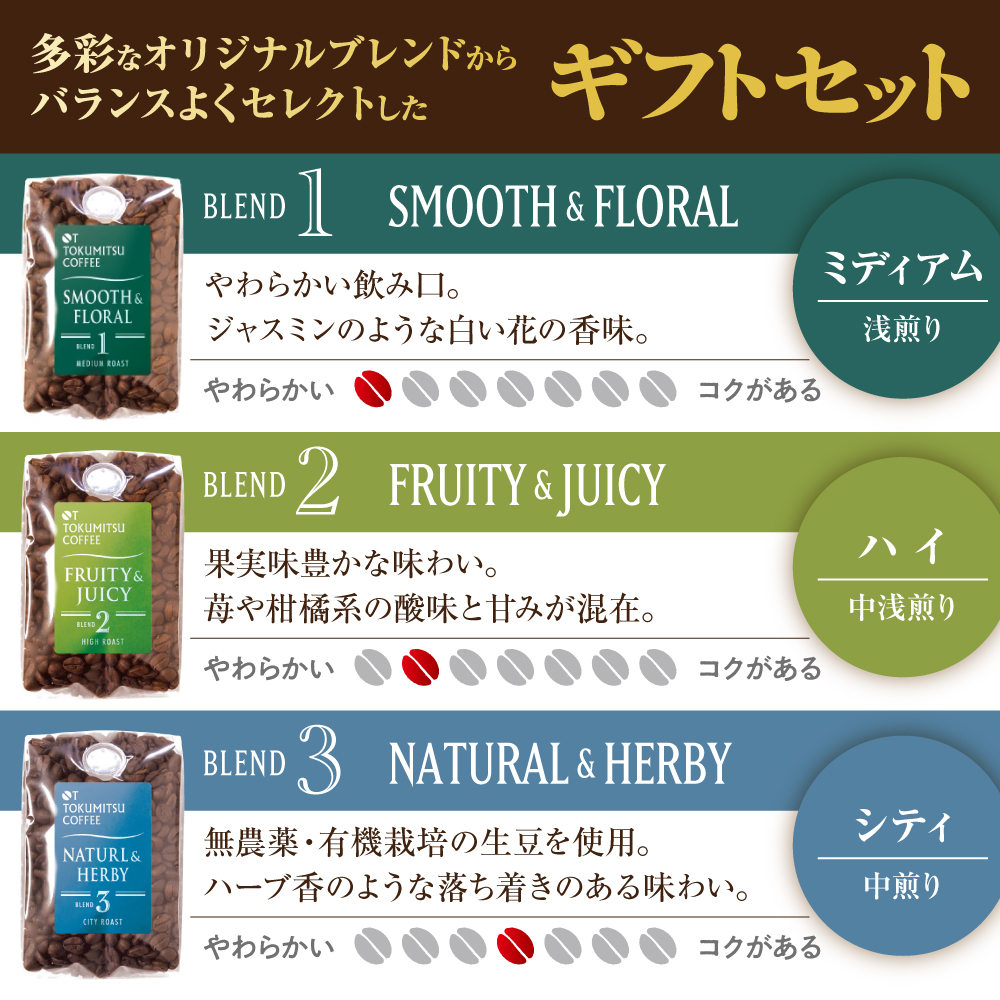 徳光珈琲 6タイプギフト[ブレンド１・２・３・４・５・７]