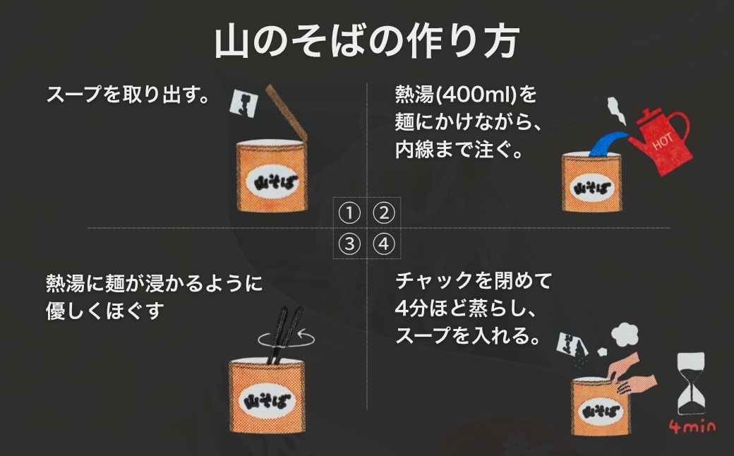 山のそば 1ケース 20個セット イチカラ畑 【0021-0010-01】