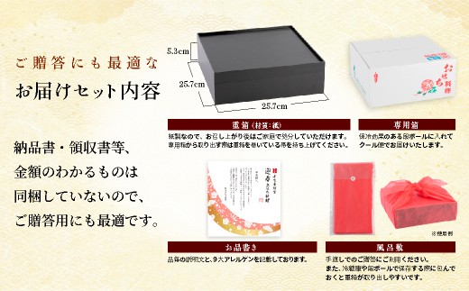 お届けセット内容