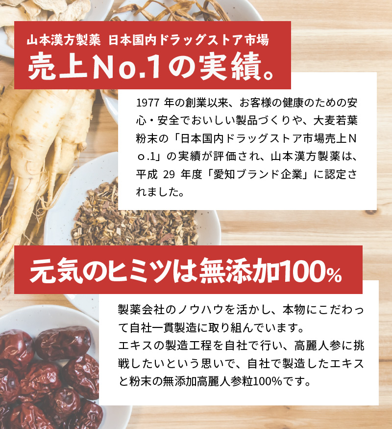 ＜3ヶ月に1度、4回送付定期便＞山本漢方の無添加高麗人参粒[027Y19-T]_イメージ2