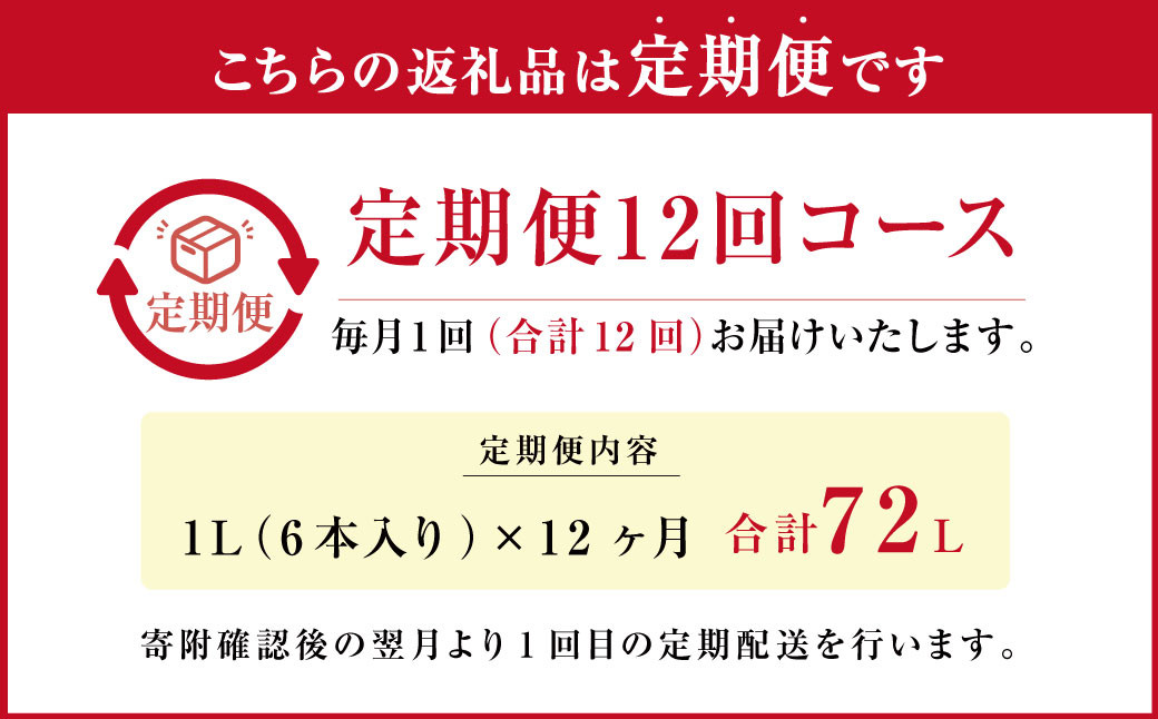 【12ヶ月定期便】大阿蘇 牛乳 1L×6本×12回 合計72L 1000ml 紙パック ミルク 成分無調整 