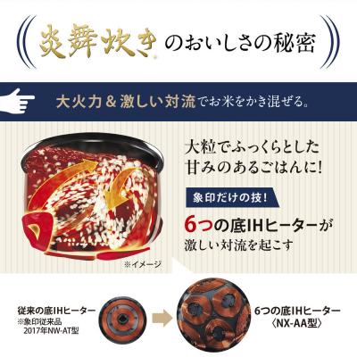 ふるさと納税 大東市 象印 【最高峰】圧力IH炊飯ジャー 炊飯器 「 炎舞炊き 」 NXAA10-BZ 5.5合炊き 黒 |  | 02