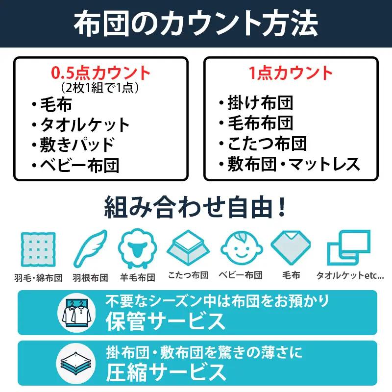 大容量！布団クリーニング 宅配 大バッグ ６点まで詰め放題 保管・圧縮付き 【ヤマトヤクリーニング 糸魚川 帰省 年末年始 実家 寝具布団クリーニング 宅配 大バッグ 6点まで詰め放題 掛布団 敷布団