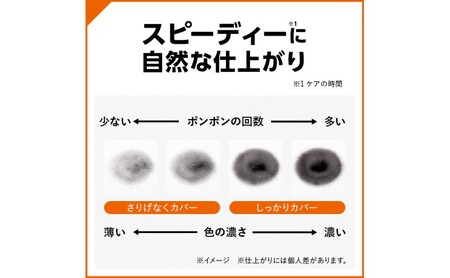 増毛 アートミクロン パウダー 20g ブラック 髪 つむじ ボリュームアップ 頭皮 ヘアスタイル ヘア 薄毛 白髪