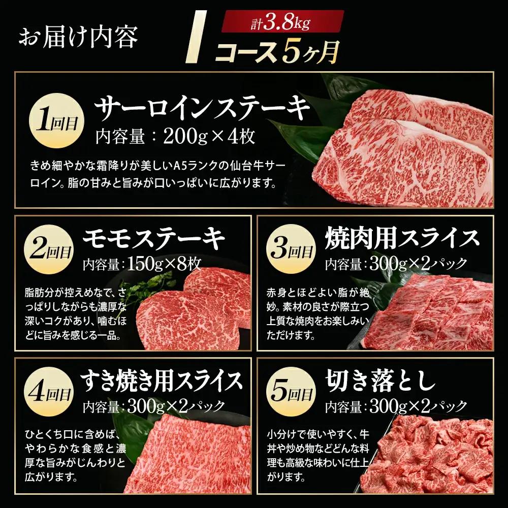 【毎月定期便】「A5仙台牛Iコース」 ステーキ・焼肉・すき焼き・切り落とし 全5回【04301-0864】
