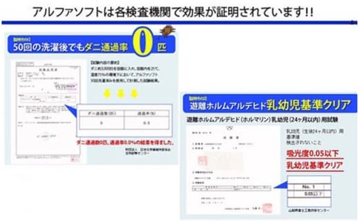 羽根枕５０×７０ｃｍ アルファソフト防ダニ枕 羽毛まくら フェザー ピロー  寝具 睡眠 快適 熟睡 快眠