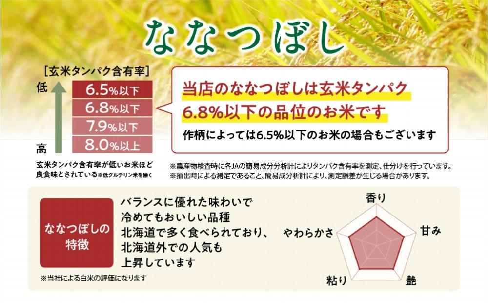 《先行予約》【令和7年産・玄米・真空パック・低農薬栽培】あさひかわ産 ななつぼし玄米 ２kg×３袋 _03126（2025年12月中旬から発送開始）