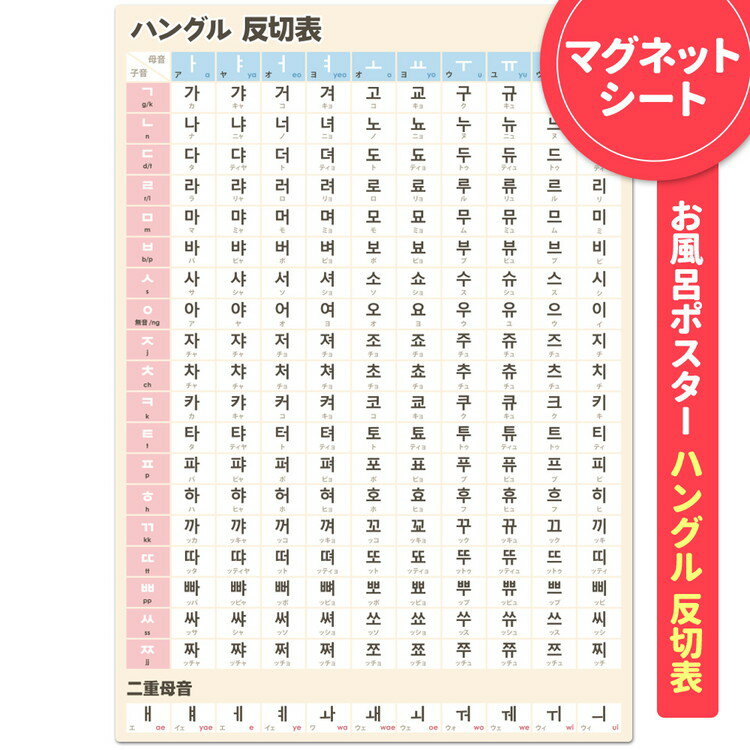 【ふるさと納税】【ハングル 反切表ポスター】マグネットシート製 お風呂ポスター 40cm×57cm