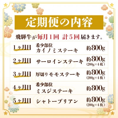 【毎月定期便】飛騨牛 極ステーキ定期便　計約4kg【冷蔵便】全5回【配送不可地域：離島】