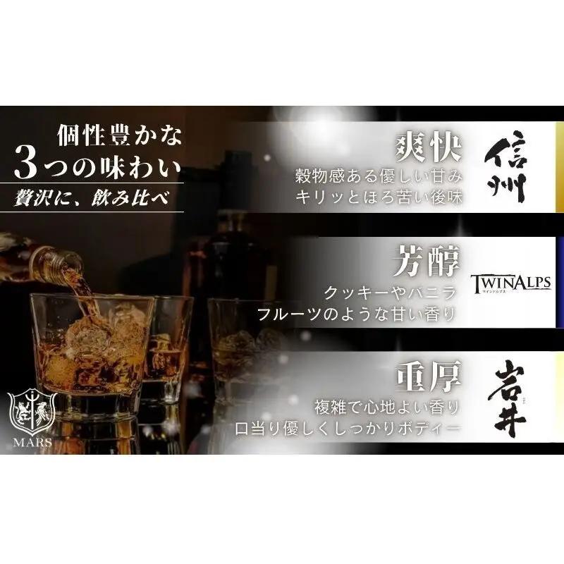 ウイスキー 信州 ツインアルプス 岩井トラディション ウイスキー