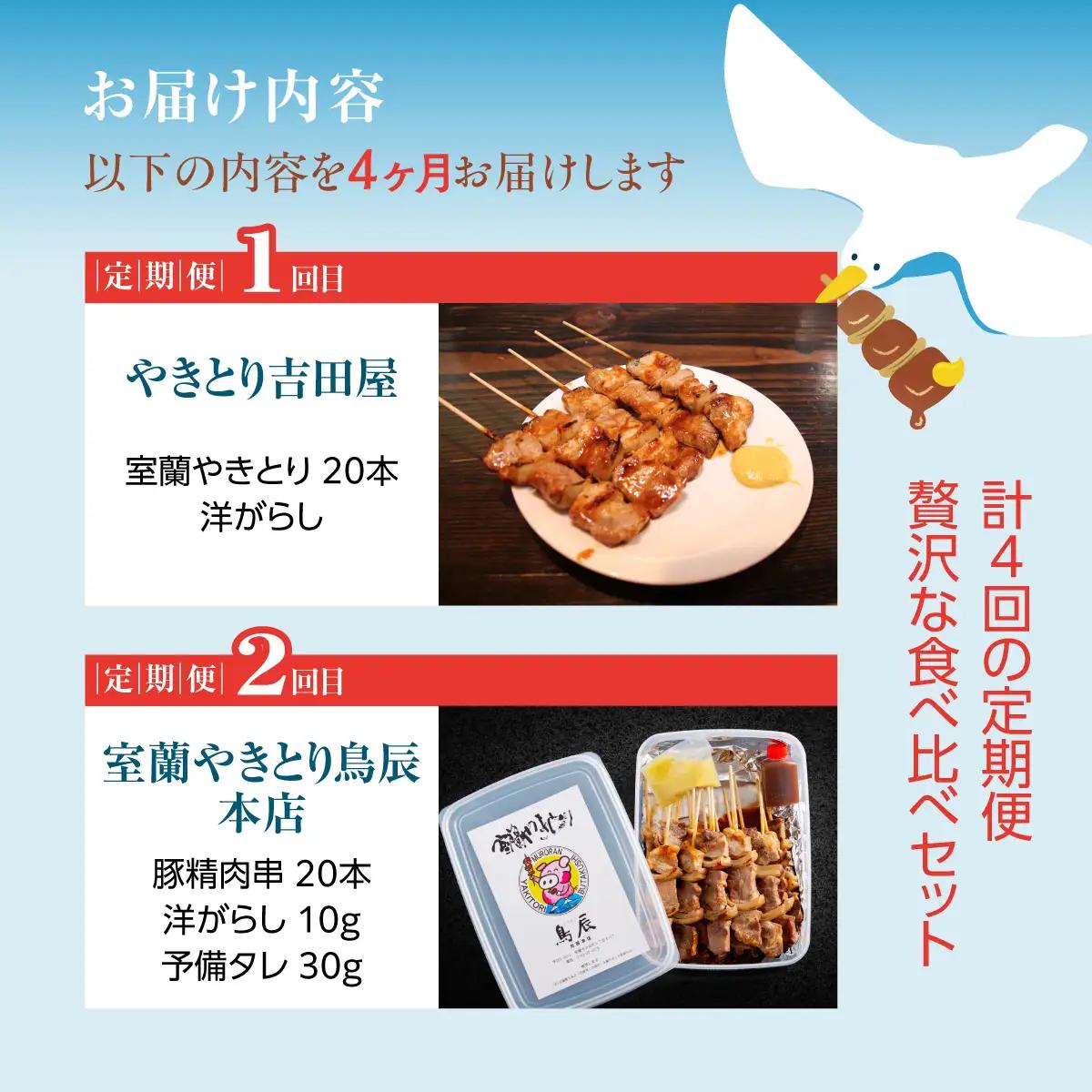 【定期4回】【やきとりJAPANフェスティバル】北海道 室蘭 やきとりJAPANフェスティバル開催記念「室蘭やきとり名店定期便」 MROBV003