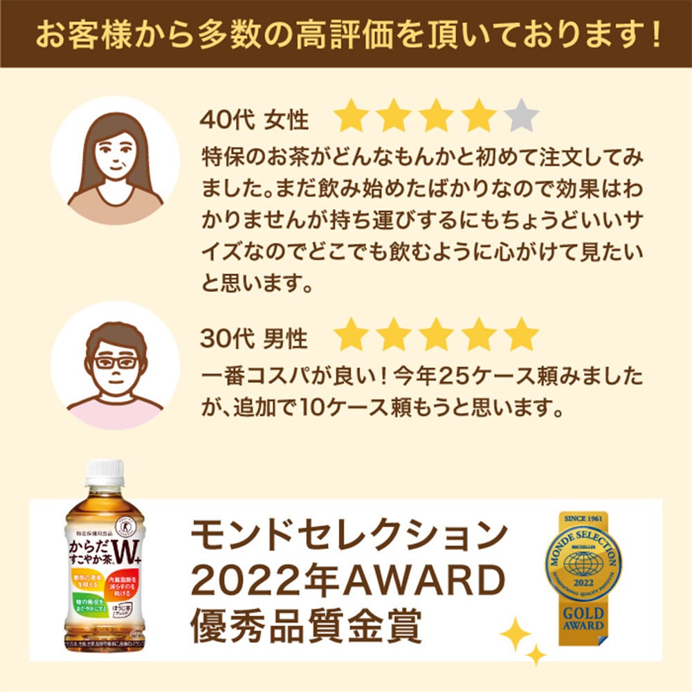 【定期便：2回（毎週発送）】からだすこやか茶W+ 350ml×24本