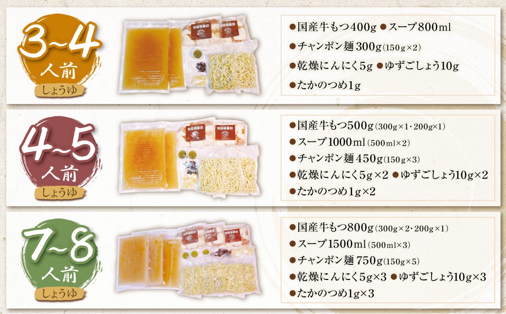 
                  選べる容量 もつ鍋 (しょうゆ) セット 3～8人前 MONOQLO掲載店 国産牛 モツ鍋 老舗 福岡県 送料無料 ★レビューキャンペーン開催★ W66
                