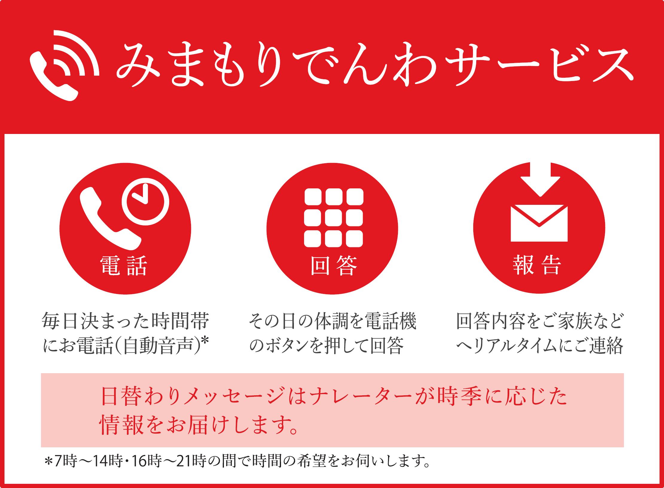 
郵便局のみまもりサービス「みまもりでんわサービス」固定電話コース（１２か月）
