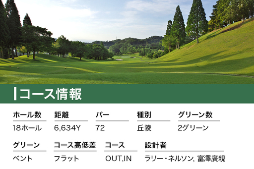 かしおゴルフ場平日プレー券（ペア）（P-2）