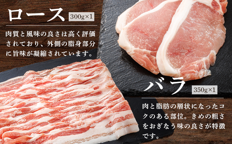 ルスツ豚詰め合わせ 1.05kg 約1kg ルスツ豚 ブランド豚 豚肉 豚 ぶた肉 留寿都村 ルスツ ふるさと納税 オンライン バラ ロース 肩ロース スライス ウインナー あらびきウインナー セット