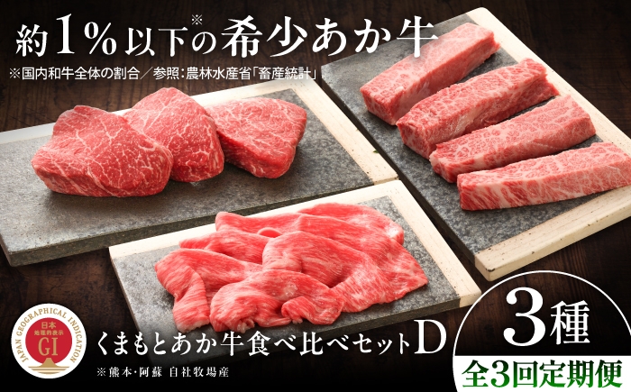 
                  【全3回定期便】【GI認証】くまもとあか牛 食べ比べD / 菊陽町 あかうし 牛肉 食べ比べ 菊陽  熊本県 肉 にく ブランド 旨み モモ スライス しゃぶしゃぶ すき焼き 焼きしゃぶ ランプ ステーキ  バーベキュー 定期便 くまもとあか牛 和牛 阿蘇 自然 自社牧場 最高 上質 牛 牛肉 ぎゅうにく ぎゅう肉 冷凍 贅沢 ご褒美 九州 国産 GI  【有限会社 三協畜産】[BHAS029]
                