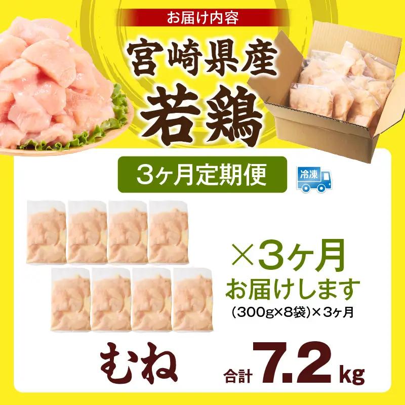 宮崎県産 若鶏切身 むね肉 2.4kg（300g×8袋）【3か月定期便】_b0773_it_x2