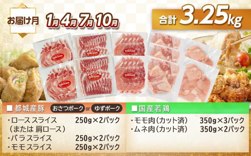 ≪隔月3回お届け≫「おさつポーク又はゆずポーク」&鶏バラエティ定期便_T54-3-1402