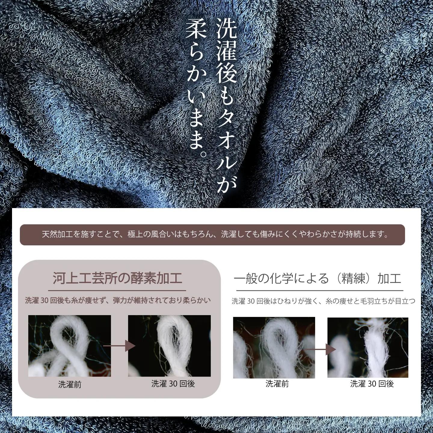 （今治タオルブランド）呼吸する バスタオル 2枚セット（ネイビー）