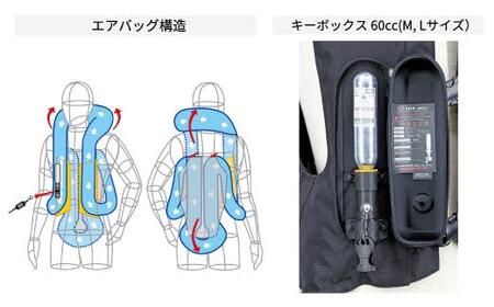 ＜Mサイズ＞【バイク用品】エアバッグ　hit-air 一体型エアバッグ・ハーネスタイプ MLV2-C BLK