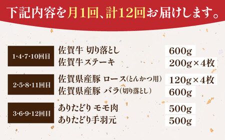 【全12回定期便】牛・豚・鶏 お楽しみ定期 総計13，920g 【肉の三栄】 牛肉 豚肉 鶏肉[HAA145]