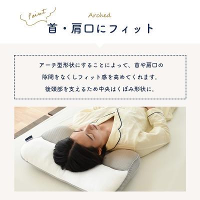 ふるさと納税 吉野川市 枕 Sleep Medical W (ダブル) コンフォートピロー |  | 03
