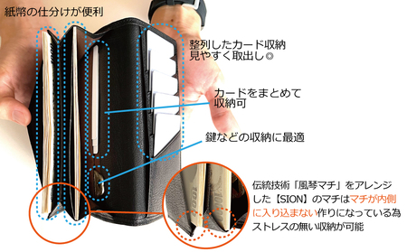 日本の伝統技法をアレンジして完成した極小サイズ【長くない長財布・SION（シオン）】（カラー：キャメル）