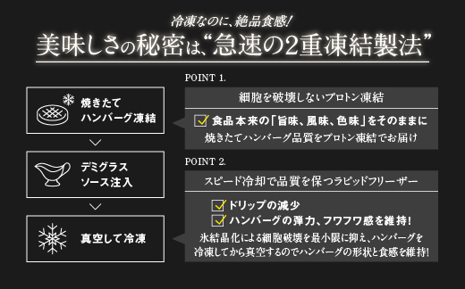 【お試しあれ！！】まる姫ポークと国産牛の贅沢デミグラスハンバーグ 140g×5個(計700g)｜送料無料 ハンバーグ まる姫ポーク 100％国産牛 デミグラスソース 特製デミグラス デミグラス 豚肉 