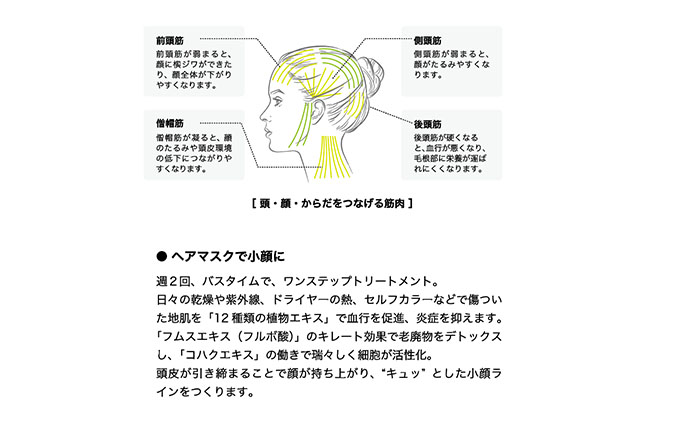 SBCP生ミネラルヘアマスク　特別な日のバスタイム　男女兼用　185g