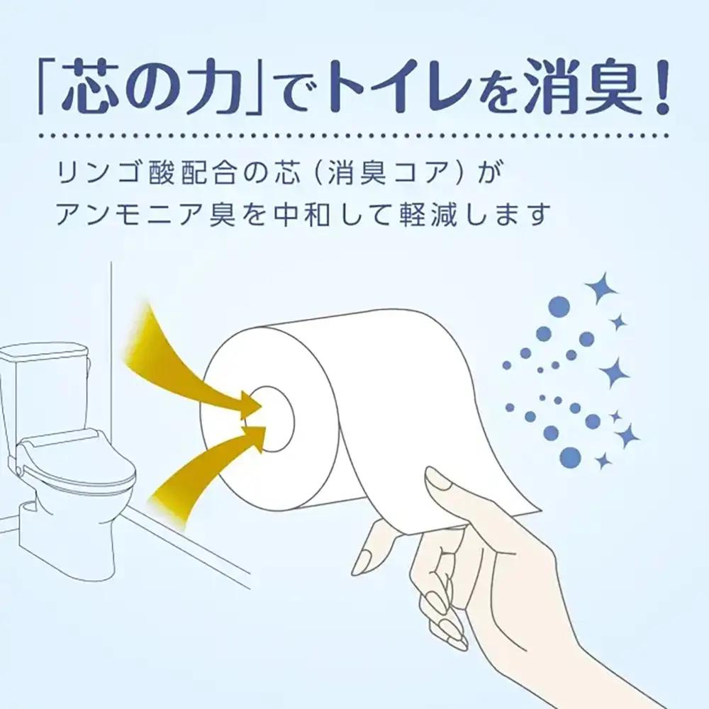 【ふるなびWEEK対象】トイレットペーパー ダブル 40ロール クリネックス トイレット [BDAM002]