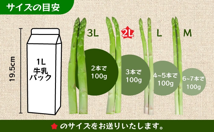 酪農 牧場 こだわり アスパラガス